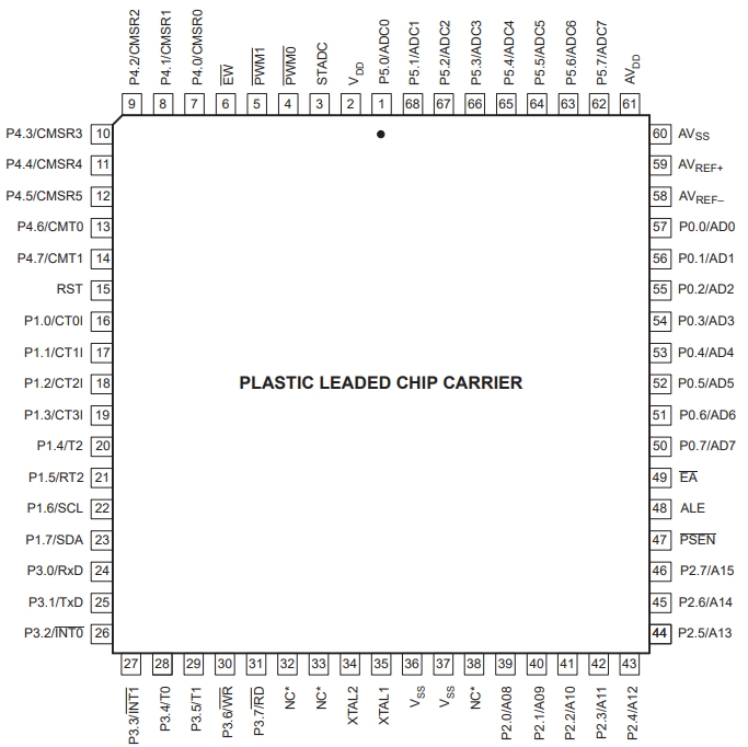 P80C552IBA 08,518